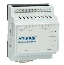 Load image into Gallery viewer, AB7702 Anybus