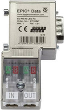 Load image into Gallery viewer, ED-PB-90-PG-LED-FC Lapp