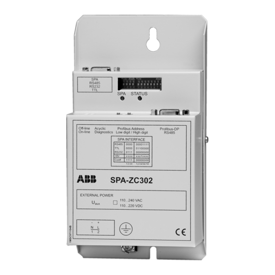 SPA-ZC 302-BA ABB