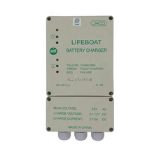 Load image into Gallery viewer, CD-4212-2 Lifeboat