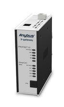 Load image into Gallery viewer, AB7684 Anybus