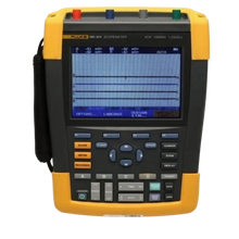 Load image into Gallery viewer, Fluke 190-104