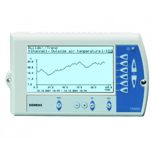 BPZ:PXM20-E Siemens - PXM20-E