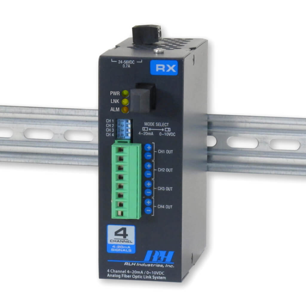 RLH Industries  RLH420121