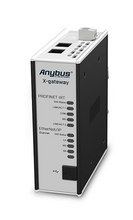 Load image into Gallery viewer, AB7504-F HMS