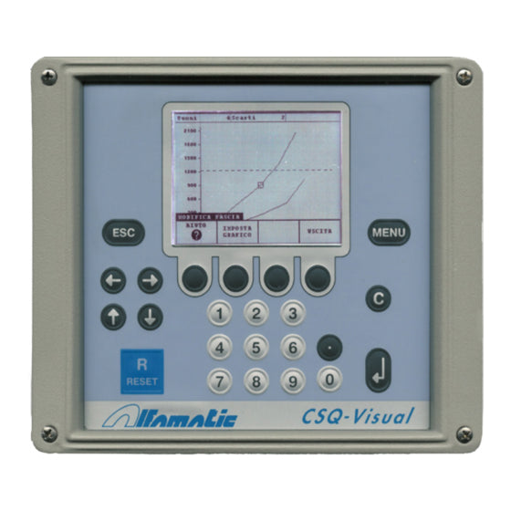 CSQ-VISUAL Alfamatic