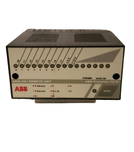 ABB  ICSE08B5