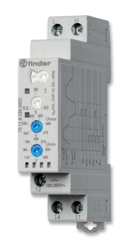 70.11.8.230.2022 Finder