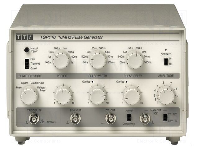 TGP110 AIM-TTI