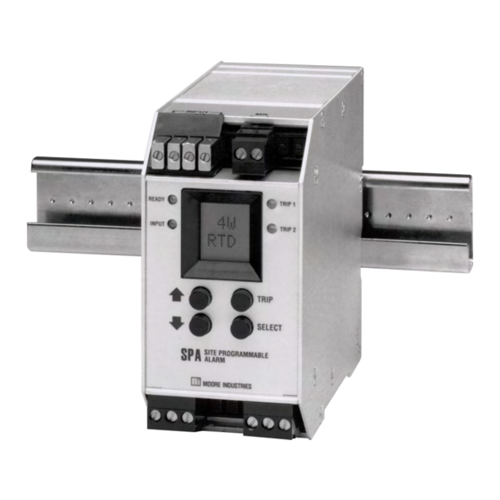 SPA/TPRG/2PRG/U Moore