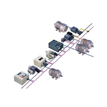 Load image into Gallery viewer, 3RK1911-2BR10 Siemens