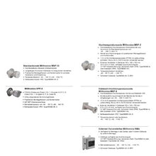 Load image into Gallery viewer, 7MH7146-0DA Siemens