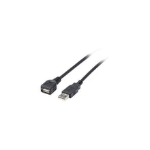 Load image into Gallery viewer, 6AV6881-0AF21-0LB0 Siemens