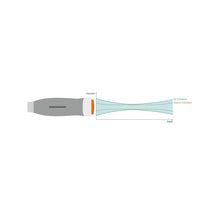 Load image into Gallery viewer, 6XP1800 Siemens