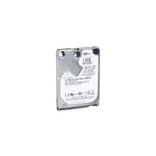Load image into Gallery viewer, HMIYHDD01TR2 Schneider Electric