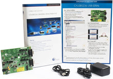 Load image into Gallery viewer, CYUSBS236 Infineon
