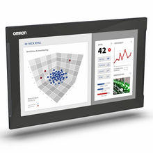 Load image into Gallery viewer, NYM19W-C1160 Omron