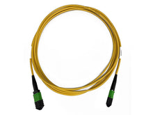 Load image into Gallery viewer, 885366703 Molex