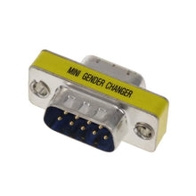 Load image into Gallery viewer, 93606-0255 Molex - 2500.0003.0