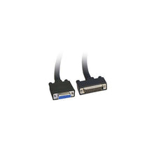 Load image into Gallery viewer, XBTZ908 Schneider Electric