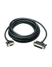 Load image into Gallery viewer, Schneider Electric  XBTZG949