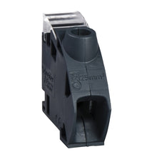 Load image into Gallery viewer, PRA90046 Schneider Electric
