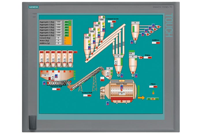 6AV7875-0AD20-1AC0 Siemens