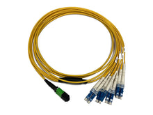 Load image into Gallery viewer, 88536-6805 Molex