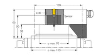 Load image into Gallery viewer, 6900231 Turck - BTS-DSU35-Z03